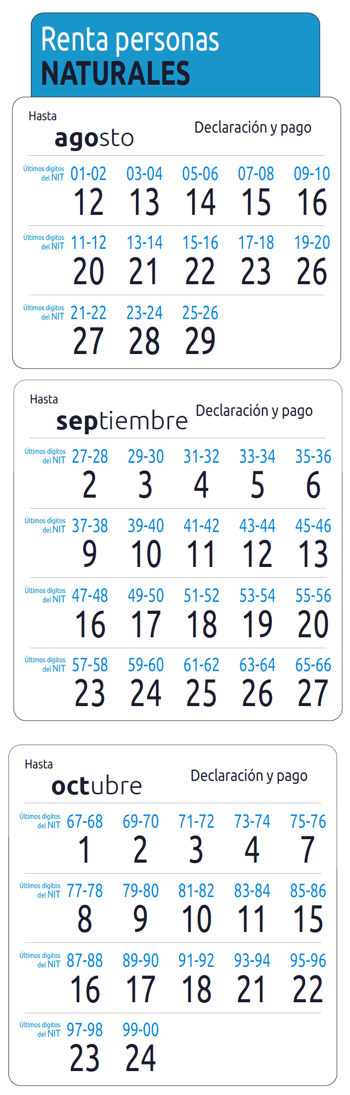 Fechas renta 2024